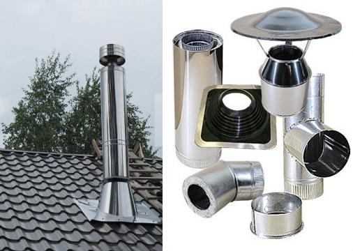 стальные дымоходы
